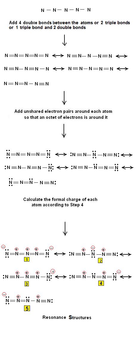 what is n5 equivalent to